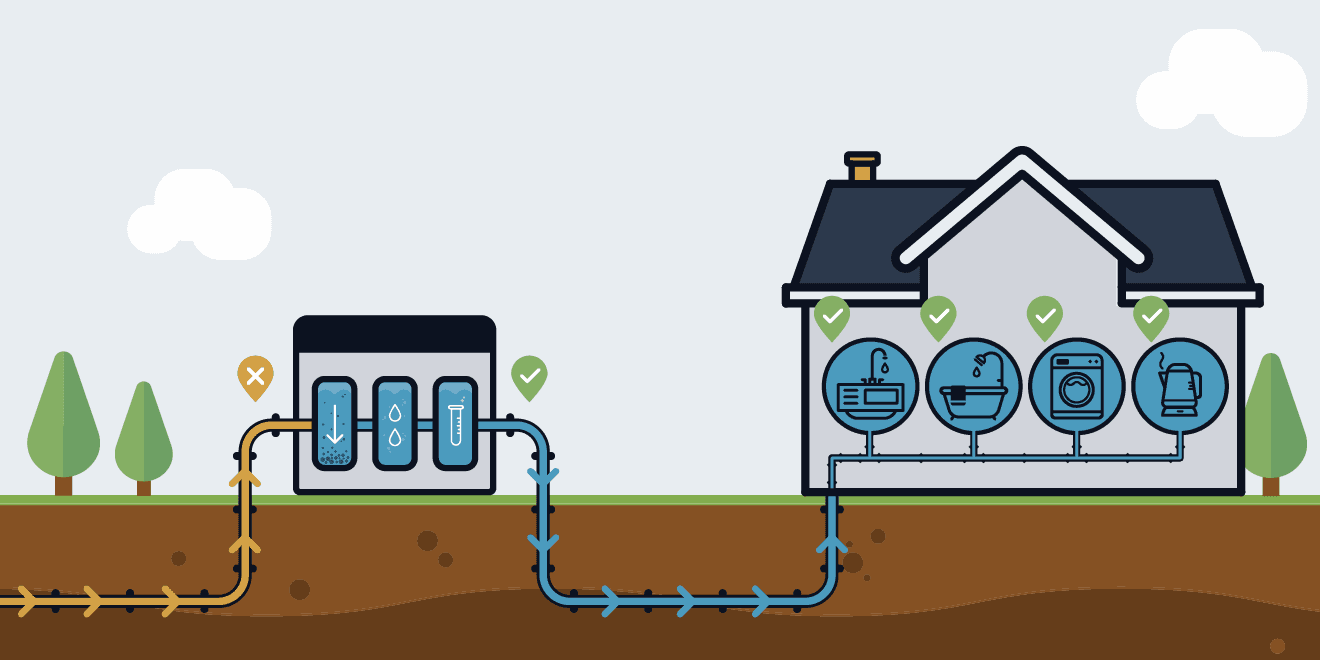 One of the challenges for water suppliers is to maintain water quality over long distances in distributi on systems